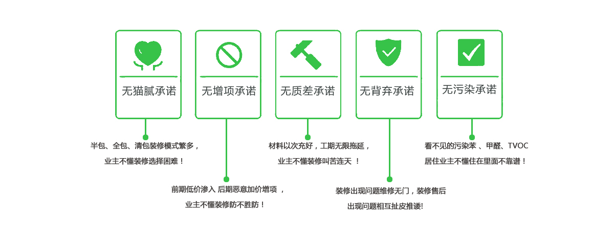 799元/㎡互联网新房整装