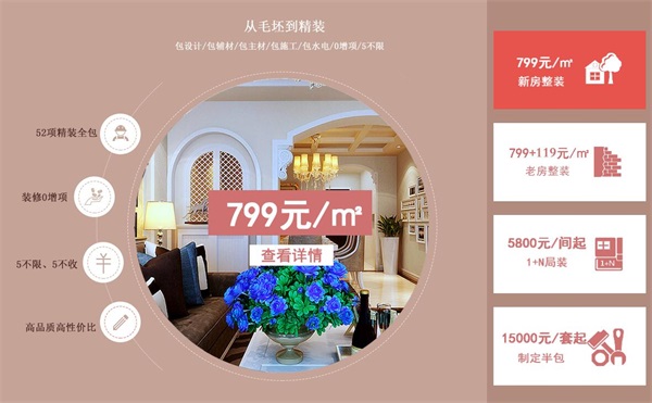 婚房装修
