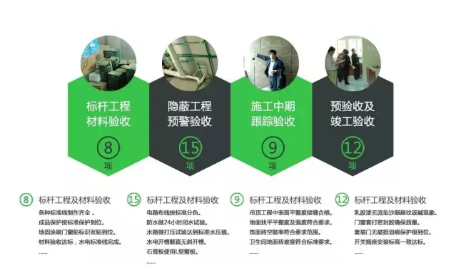 装修就选巧装家 装修就选巧装家
