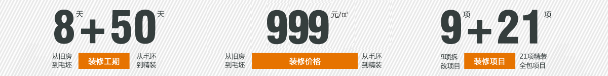 999元/㎡互联网老房整装