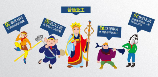 第二届互联网整装家博会