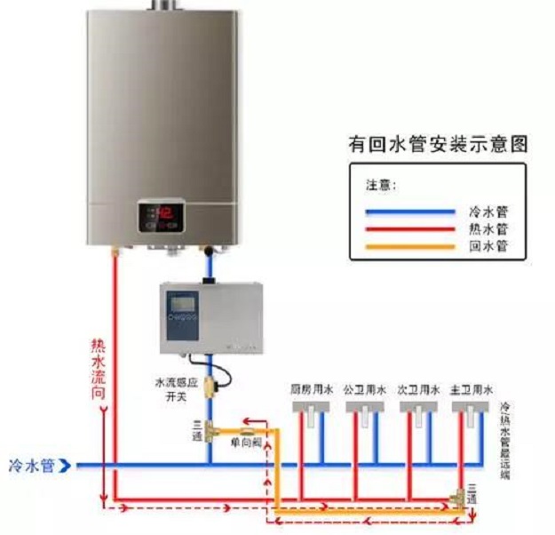 热水.jpg